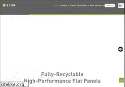 Sites similar to ecorglobal.com
