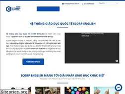 Sites similar to ecorp.edu.vn