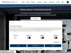 Sites similar to ecos-systems.com