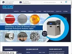 Sites similar to ecos.com.tr