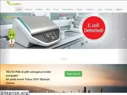 Sites similar to ecosainshayati.com