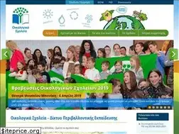 Sites similar to ecoschools.gr