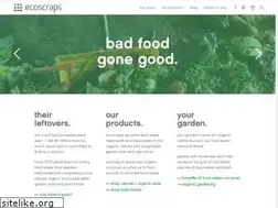 Sites similar to ecoscraps.com
