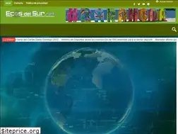 Sites similar to ecosdelsur.net.do
