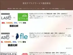 Sites similar to ecosdemirabal.com