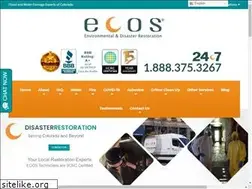 Sites similar to ecosenvironmental.com