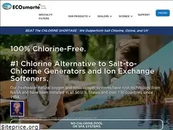 Sites similar to ecosmarte.com