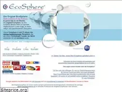 Sites similar to ecosphere.ch