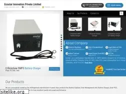 Sites similar to ecostartek.com