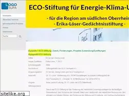 Sites similar to ecostiftung.net