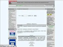 Sites similar to ecosvit.org