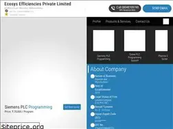 Sites similar to ecosysglobal.co.in