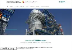 Sites similar to ecosystem-japan.jp