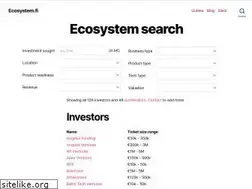 Sites similar to ecosystem.fi