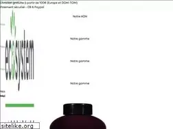Sites similar to ecosystem.fr