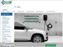 Sites similar to ecosystemprojekt.pl