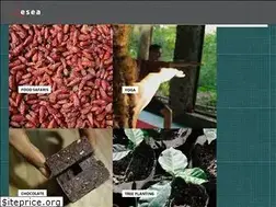 Sites similar to ecosystems-eastafrica.com