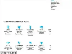 Sites similar to ecotechli.com