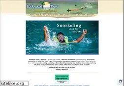Sites similar to ecotoursbelize.com