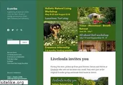 Sites similar to ecotri.be