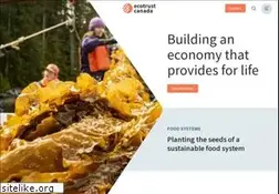 Sites similar to ecotrust.ca
