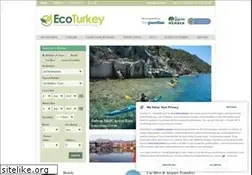 Sites similar to ecoturkey.com
