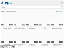 Sites similar to ecoufabet.com