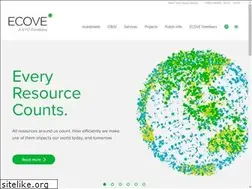 Sites similar to ecove.com