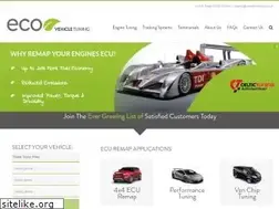 Sites similar to ecovehicletuning.co.uk