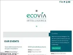 Sites similar to ecoviaint.com