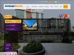 Sites similar to ecovista.co.in