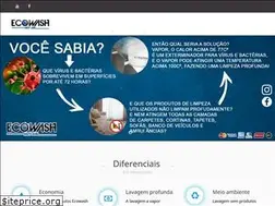 Sites similar to ecowashhotair.com.br