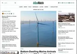 Sites similar to ecowatch.com