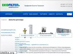 Sites similar to ecowater.com.ua
