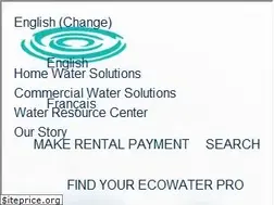 Sites similar to ecowater.com