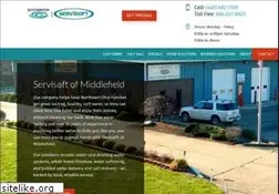 Sites similar to ecowaterservisoft.com