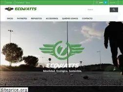Sites similar to ecowatts-shop.com