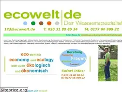 Sites similar to ecowelt.de