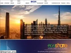Sites similar to ecoworld.co