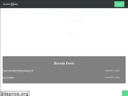 Sites similar to ecpresents.com