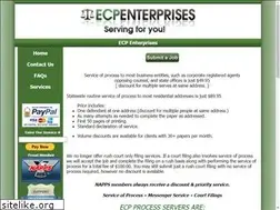 Sites similar to ecpservesfast.com