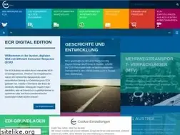 Sites similar to ecr.digital