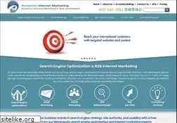 Sites similar to ecreativeim.com
