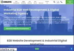 Sites similar to ecreativeworks.com