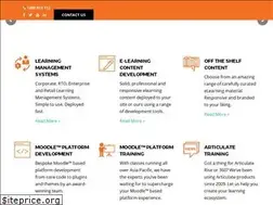 Sites similar to ecreators.com.au