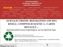 Sites similar to ecrelectronic.fr