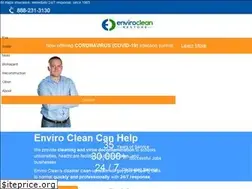 Sites similar to ecrestore.com