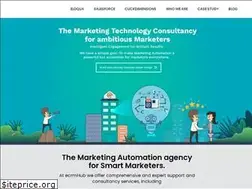Sites similar to ecrmhub.com