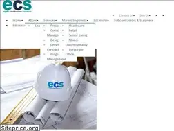 Sites similar to ecsbuilds.com