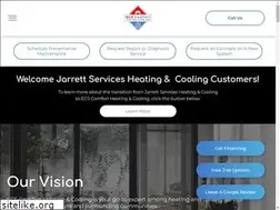 Sites similar to ecscomfort.com